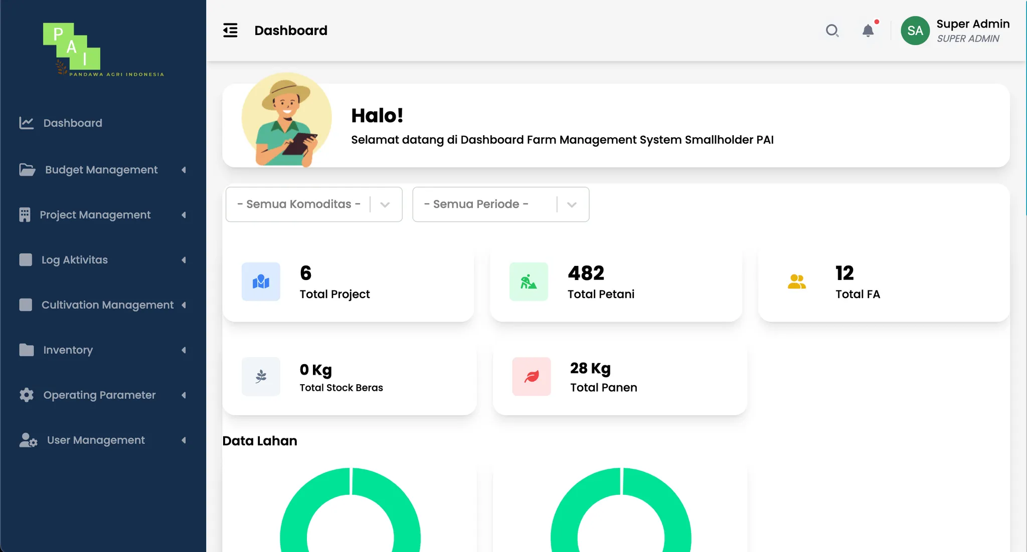Farm Management System